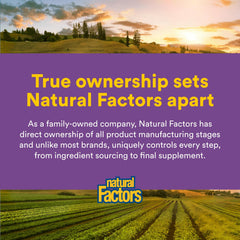 Natural Factors Pharma GABA packaging emphasizing quality and sustainability