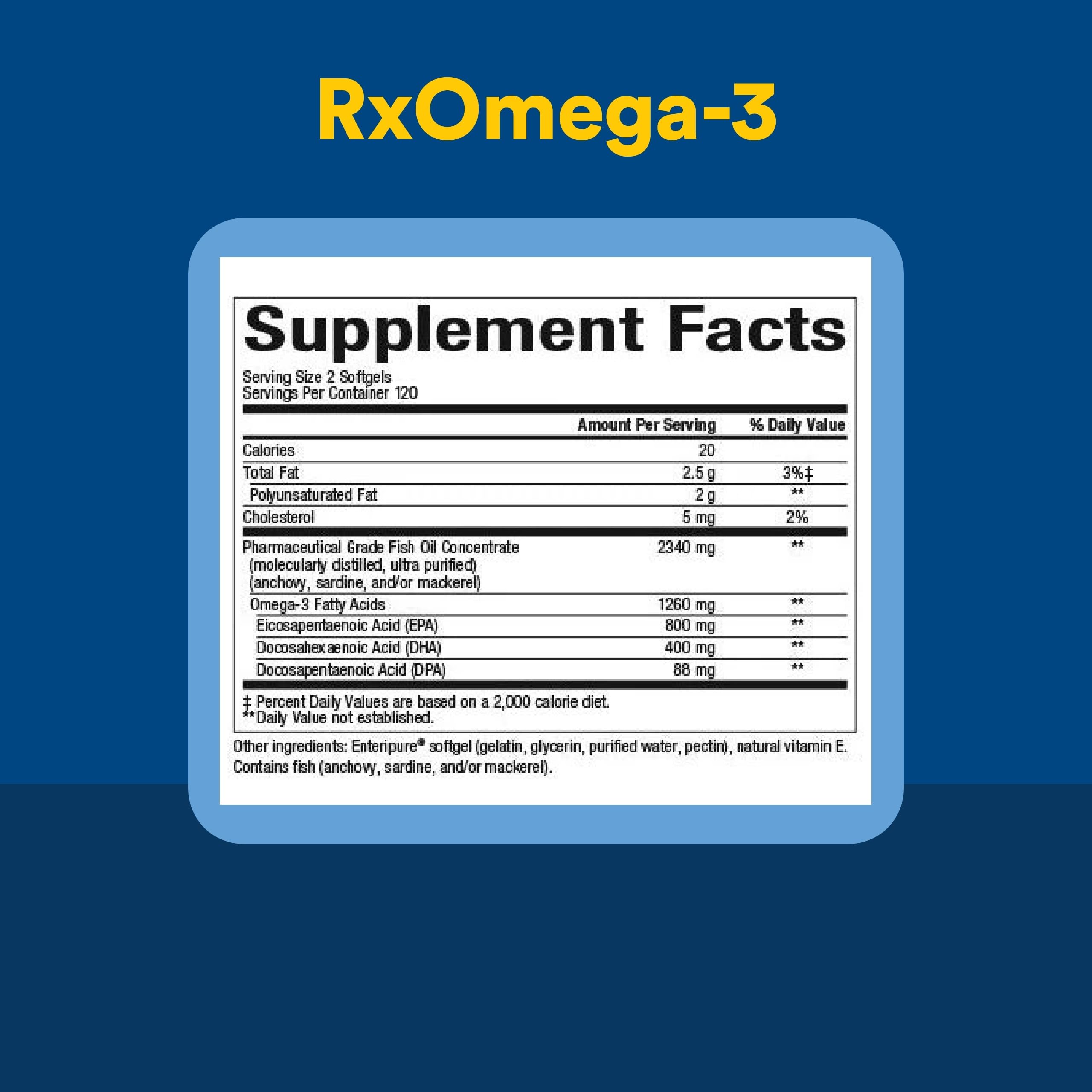 RxOmega-3 daily-use bottle suggests routine-friendly wellness.
