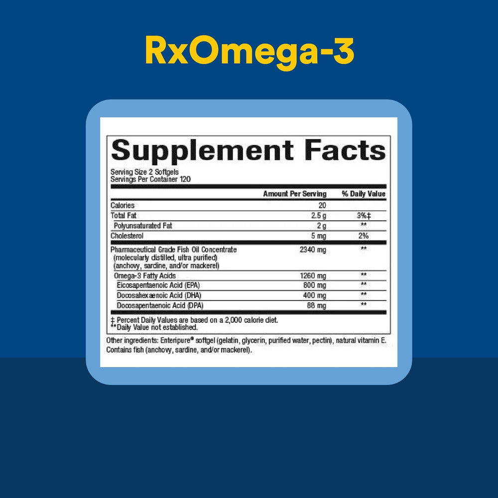 RxOmega-3 daily-use bottle suggests routine-friendly wellness.
