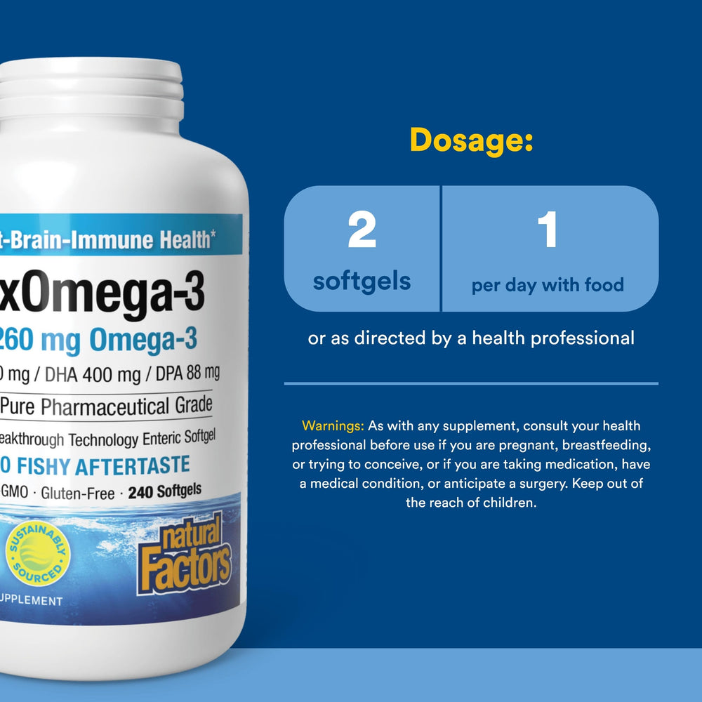 RxOmega-3 label packaging reflects quality and certification.