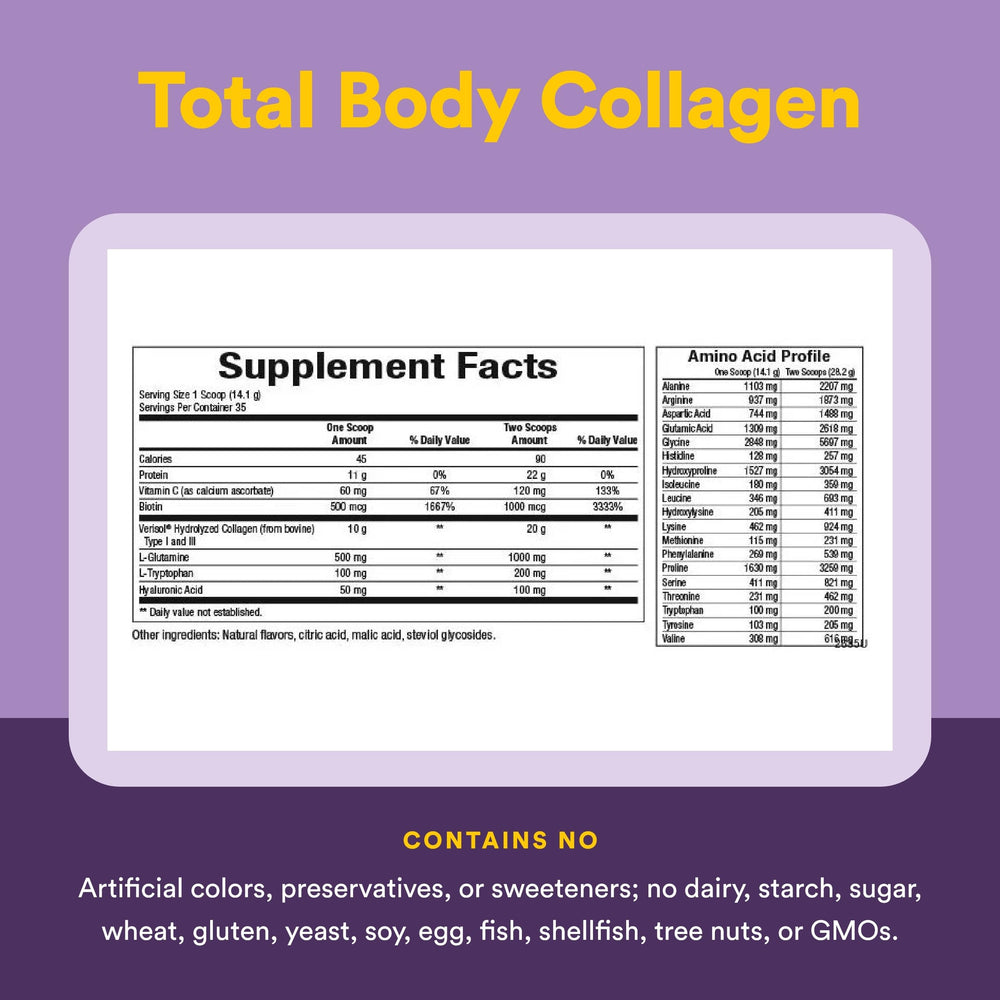 Natural Factors dairy-free label on collagen tub highlighting allergen-free formula.