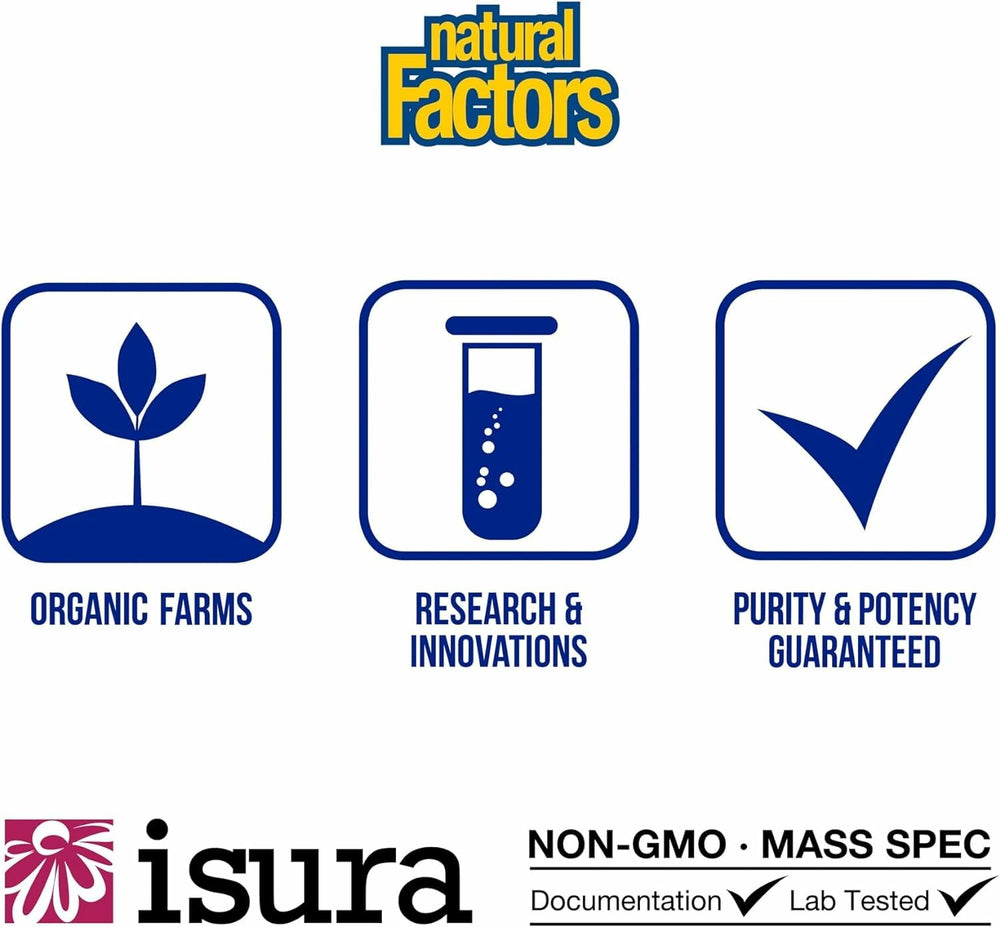 Natural Factors Whey Factors lactose-light formula appeals to sensitive palettes