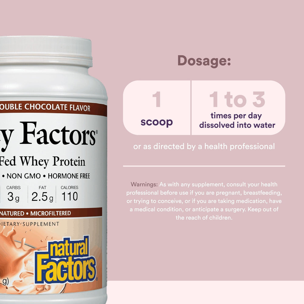Natural Factors Whey Factors scoop in shaker demonstrates quick mixing for post-workout or daily use.