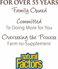 Natural Factors Whey Factors third-party testing badge demonstrates independent quality assurance.
