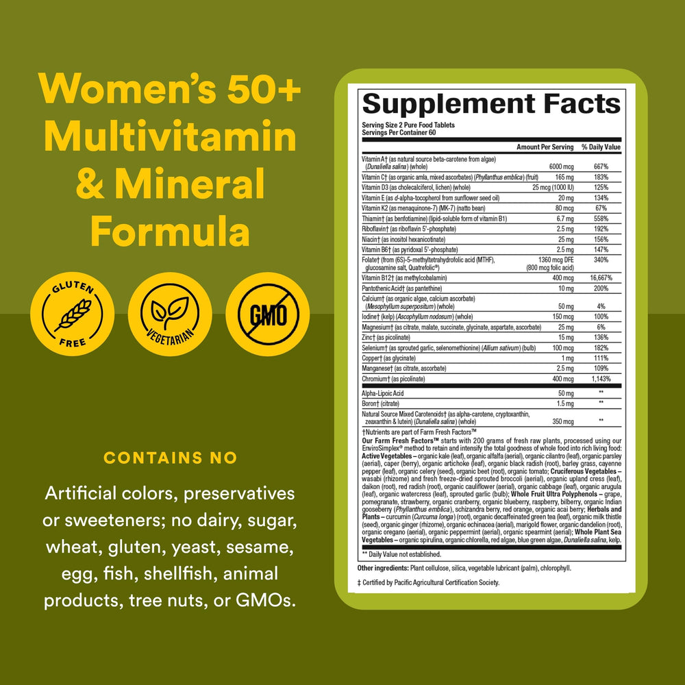 Calcium and selenium blend in the Natural Factors formula for bone support.