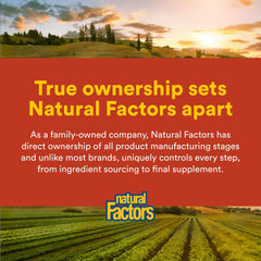 Bottle focus on Natural Factors Women's Plus MultiStart adrenal formula