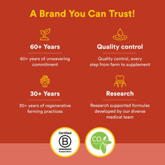 Graphic highlighting Natural Factors Women's Plus MultiStart ingredients and adaptogens