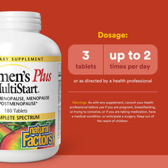 Natural Factors Women's Plus MultiStart label detailing ingredients and blend