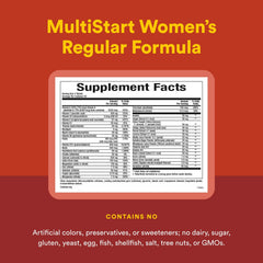 Serving suggestion for Natural Factors Women's Plus MultiStart on a spoon