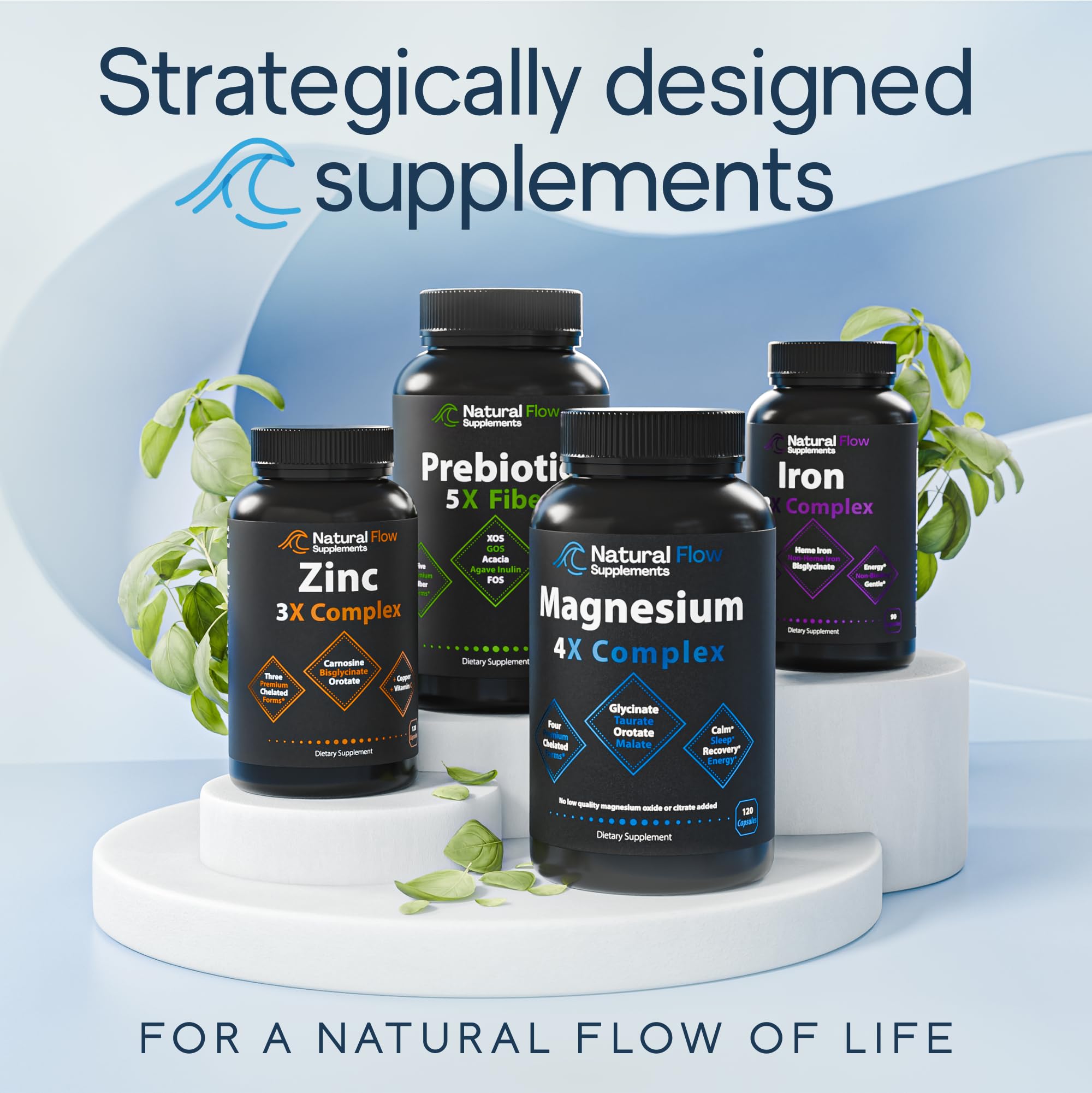 Natural Flow 4X Magnesium bottle side reveals dosage directions
