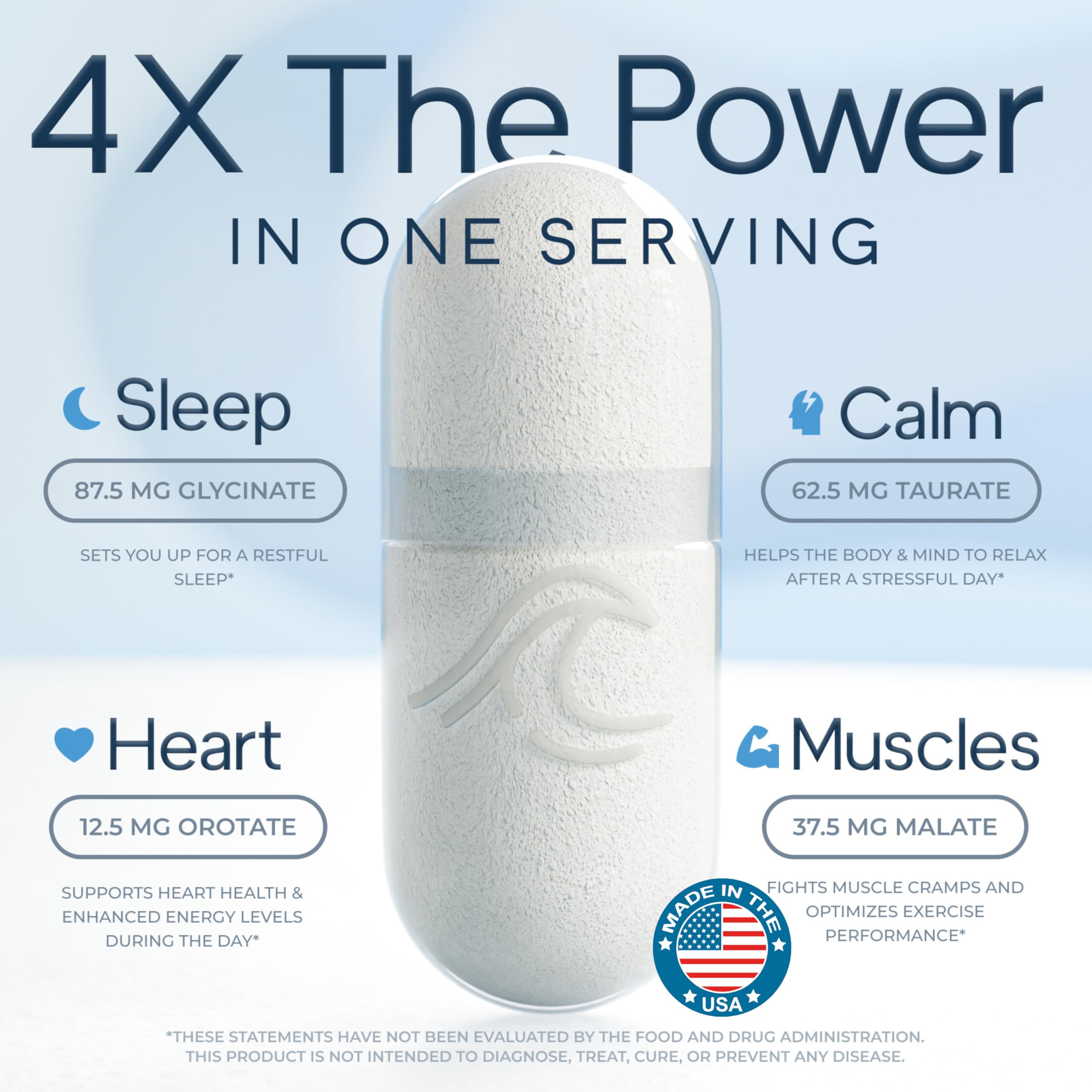 Natural Flow 4X Magnesium capsules closeup shows size and high absorption forms