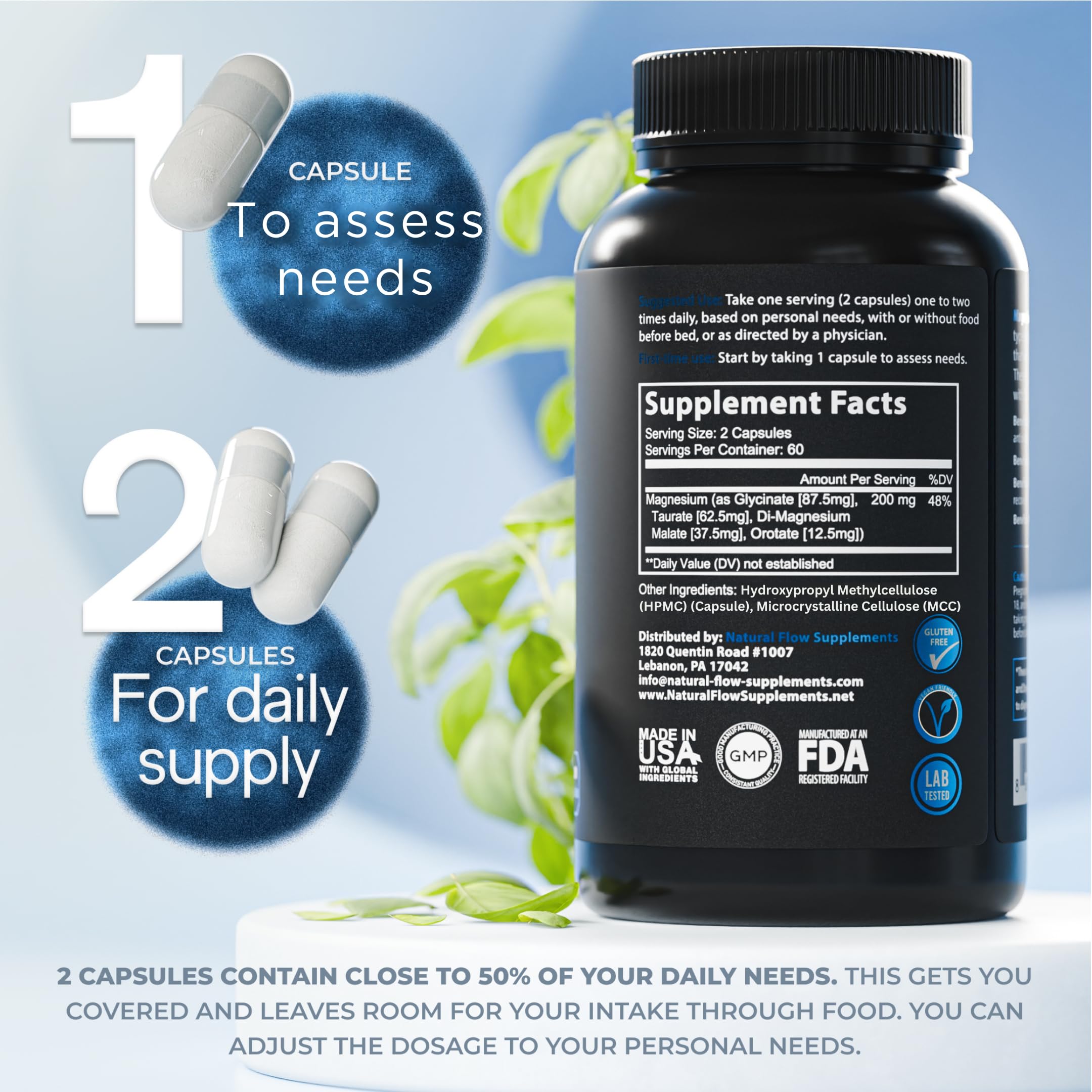 Natural Flow 4X Magnesium ingredient panel lists glycinate taurate malate and orotate