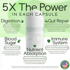 Natural Flow 5x fiber blend ingredients showing XOS, GOS, FOS.
