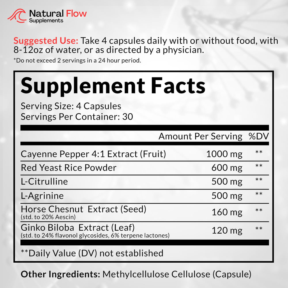 Natural Flow Blood Flow Complex capsules close-up for daily circulation support.