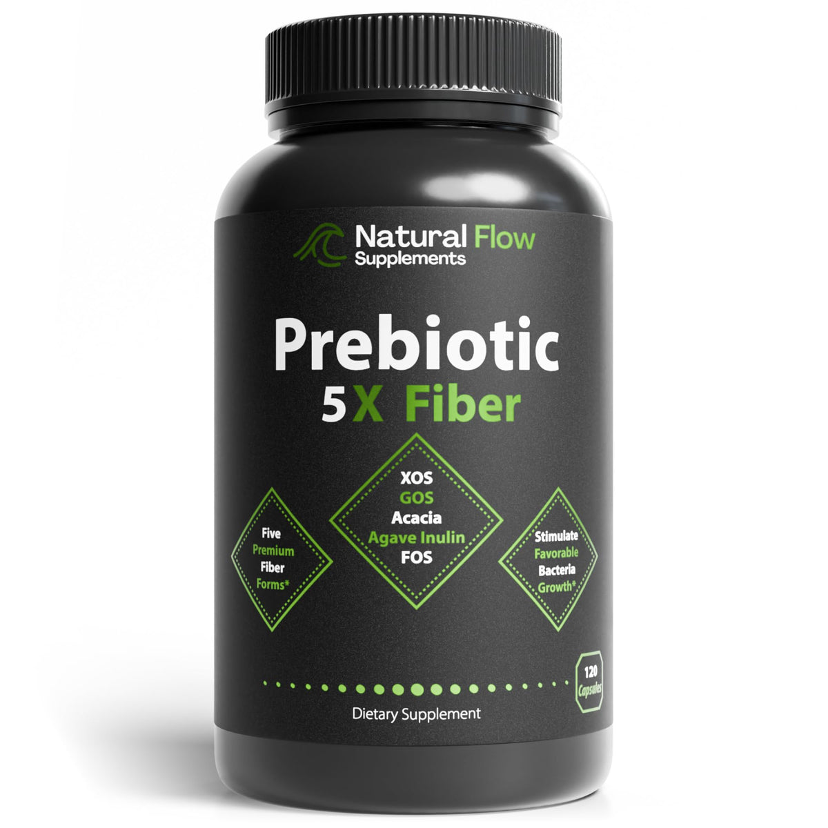 Natural Flow prebiotic capsules bottle for daily gut support.