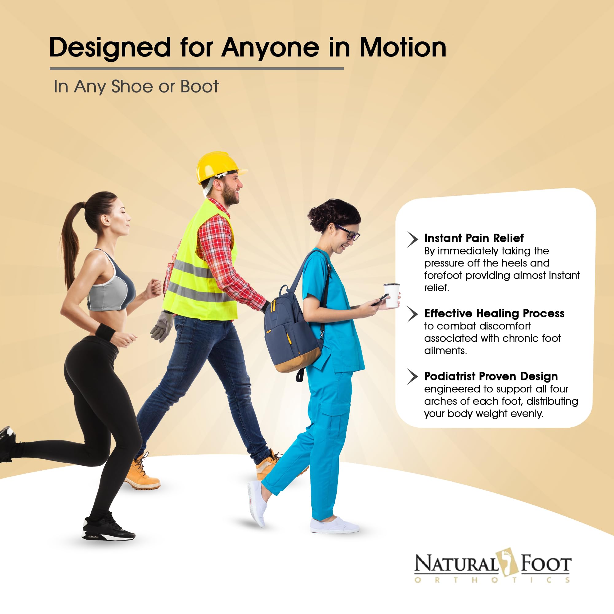 Natural Foot Orthotics bundle-friendly system supports pairing with other insoles.