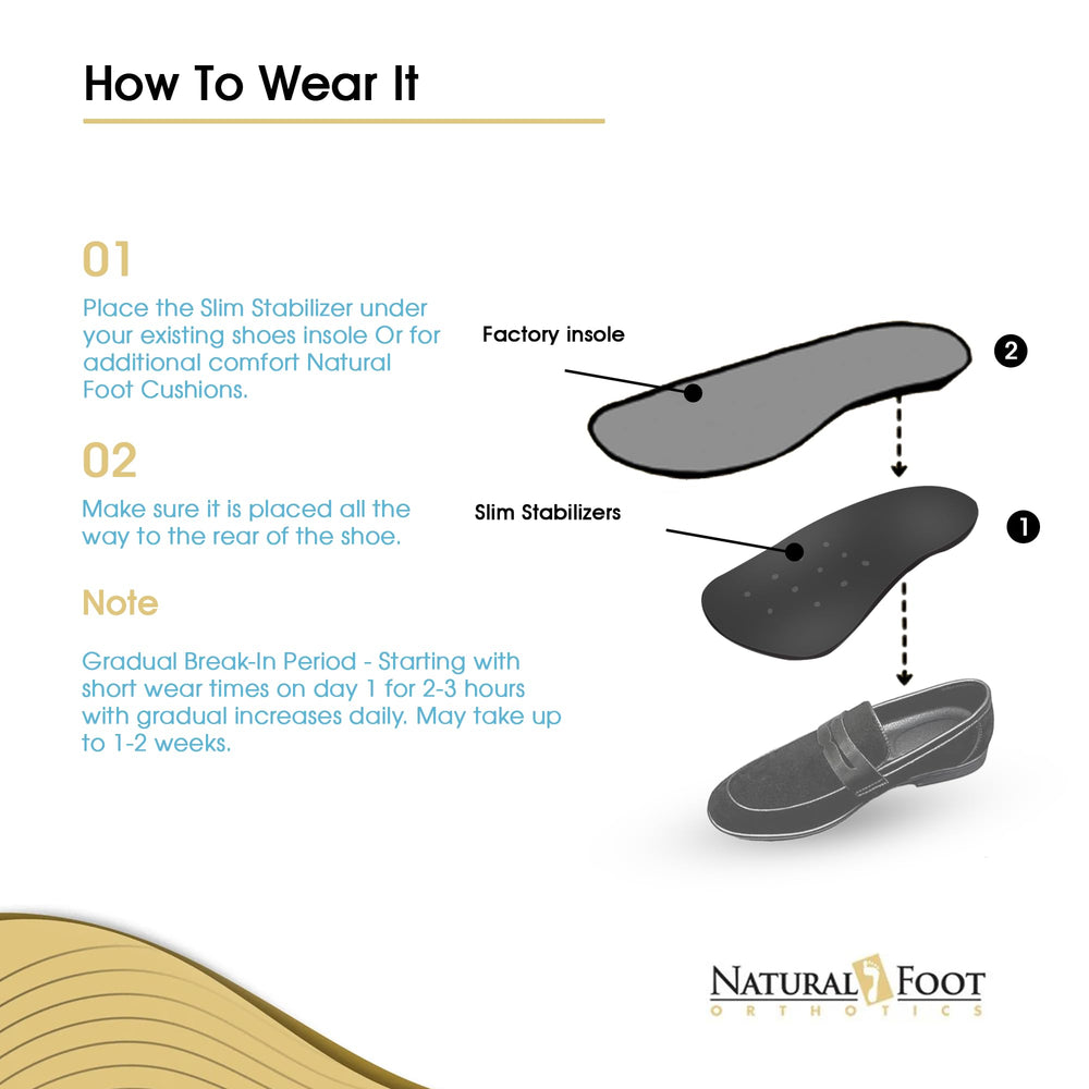Natural Foot Orthotics daily-use comfort across shoes.