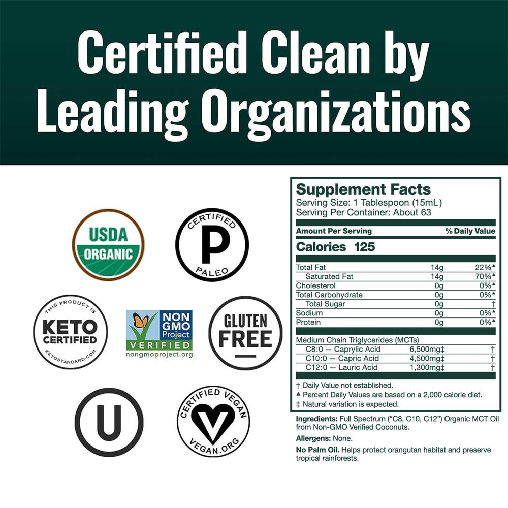 Natural Force MCT Oil label highlights USDA Organic and Non-GMO verification.
