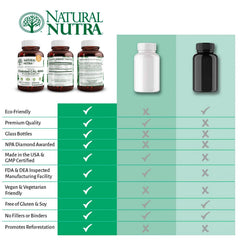 Natural Nutra amber glass bottle packaging preserved for freshness