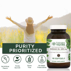 Natural Nutra Borage Oil amber glass packaging protecting purity and sustainability.