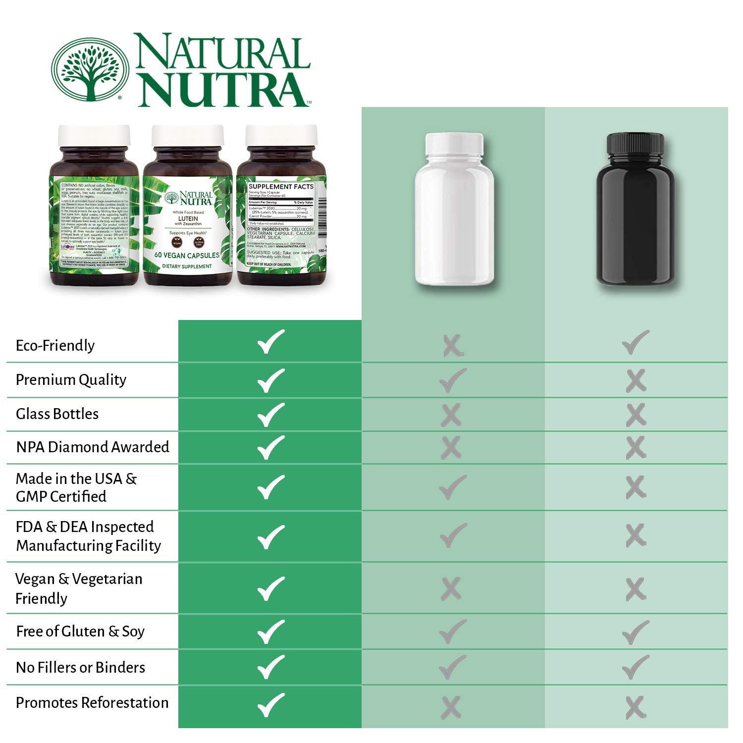 Natural Nutra marigold extract origin used for natural lutein source