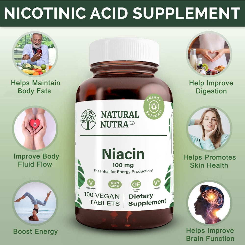 Natural Nutra Niacin label detail highlighting non-GMO and gluten-free features