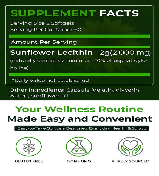 Closeup of softgels, convenient daily use for busy moms.