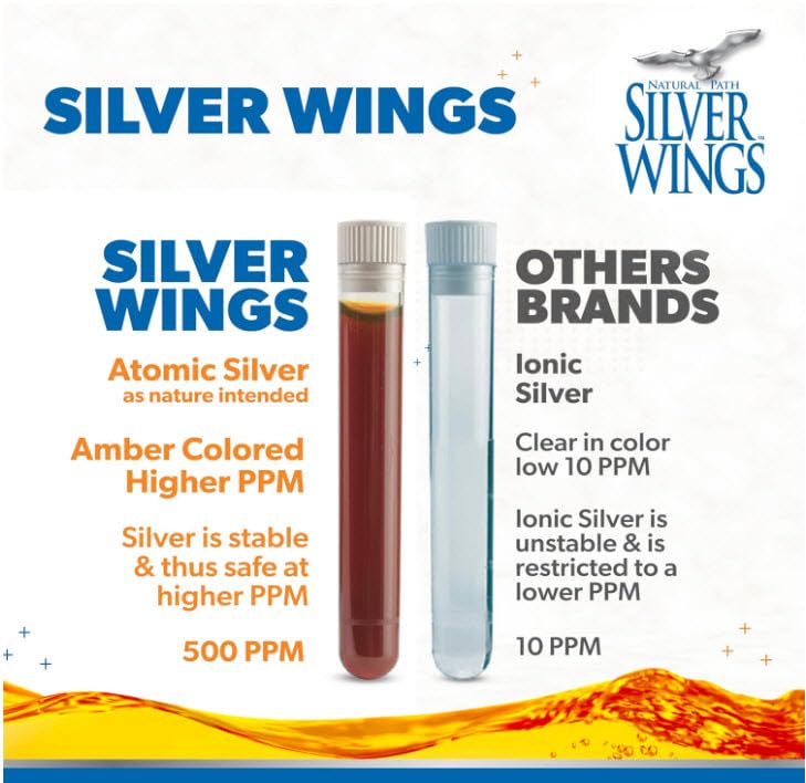 Natural Path Silver Wings amber glass bottle protecting contents