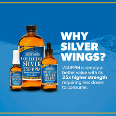 Natural Path Silver Wings charity-focused initiative supports Autism Hope Alliance.