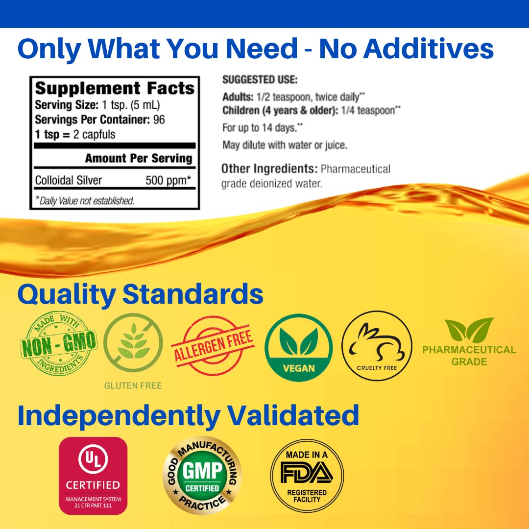 Natural Path Silver Wings emphasizes pharmaceutical-grade water and purity