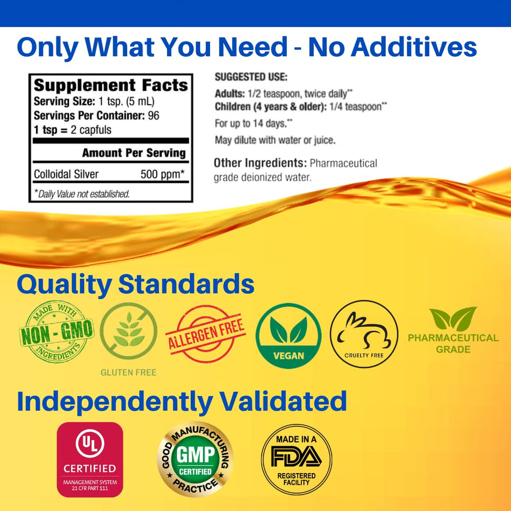 Natural Path Silver Wings emphasizes pharmaceutical-grade water and purity