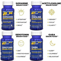 Natural Stacks Acetylcholine Brain Food cognitive-support graphic