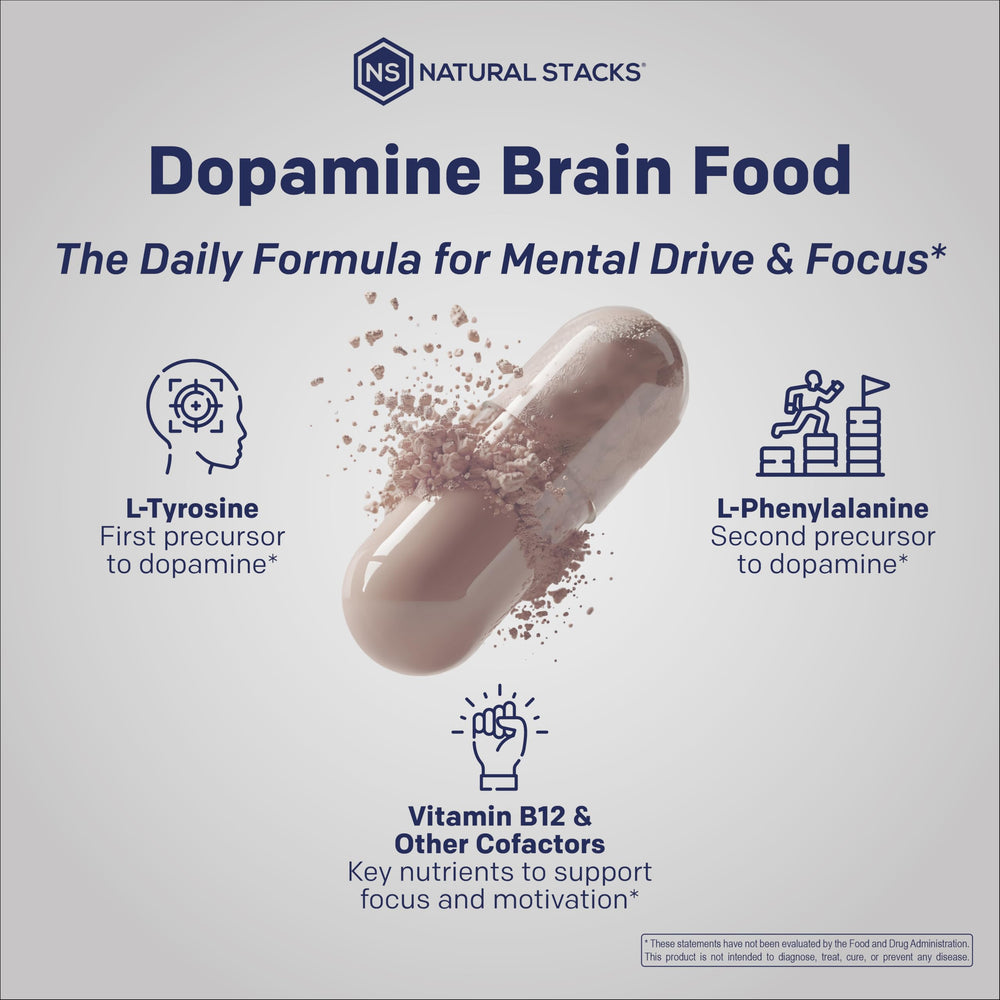 NATURAL STACKS Dopamine B vitamin label highlights ingredients and transparency