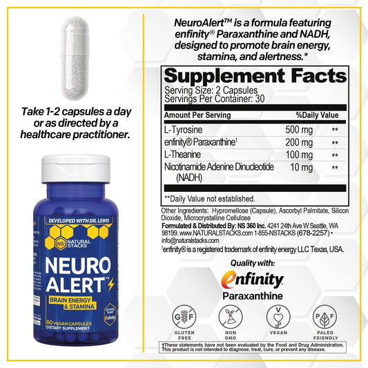 NeuroAlert capsules-closeup showing 60 capsules for smooth mental energy