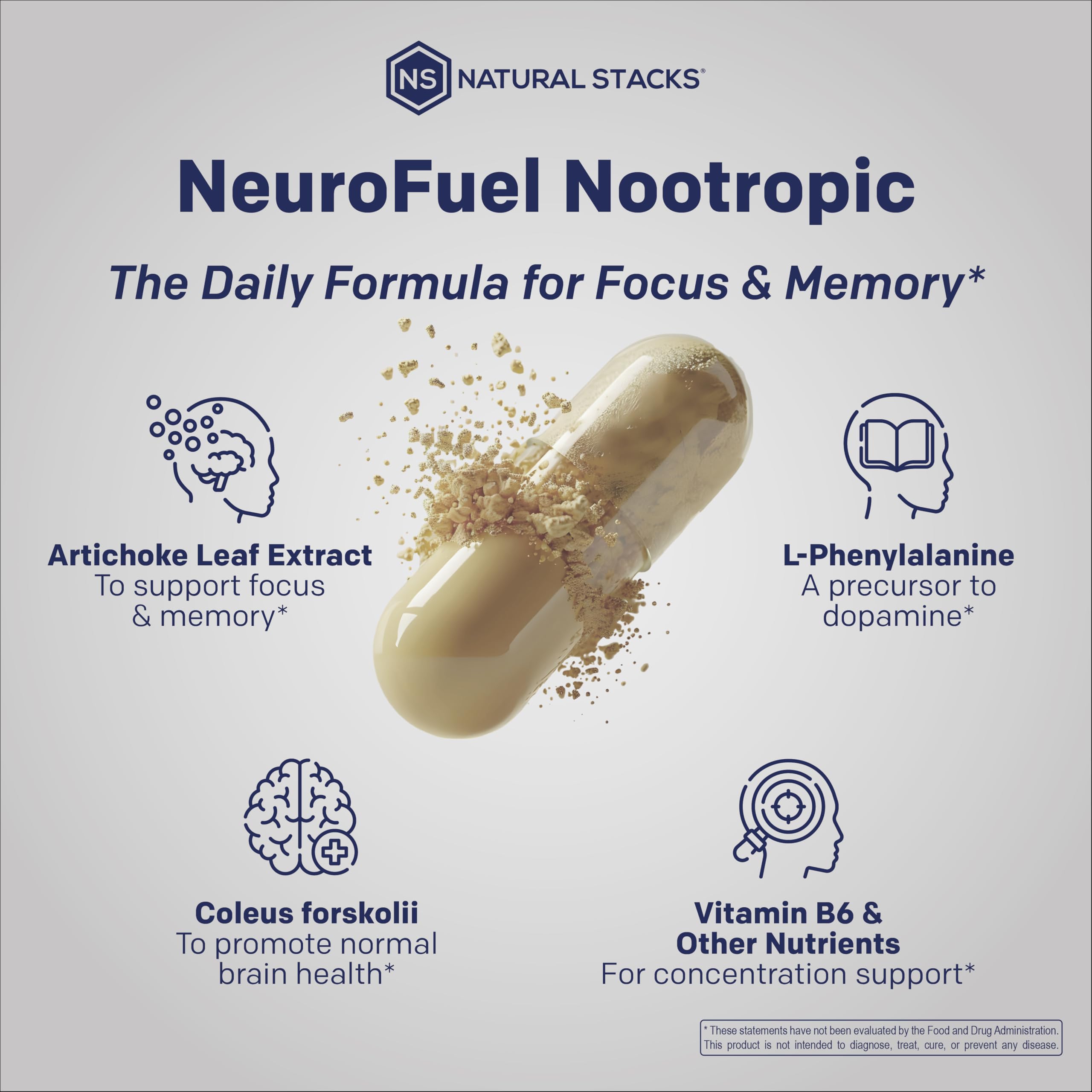 Acetyl L-carnitine capsule closeup with focus on energy and clarity potential