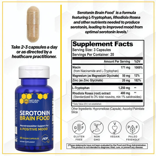 Natural Stacks Serotonin Brain Food capsules ready for daily use