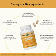 Natural Wellness Cholesterol Support bottle on counter suggests ready-to-use daily health support.