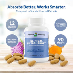 Natural Wellness bottle on counter suggests easy daily liver care.