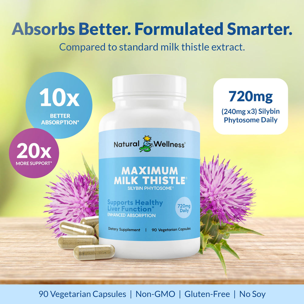 Natural Wellness Maximum Milk Thistle dosage chart on the side panel helps track a 90-capsule supply.