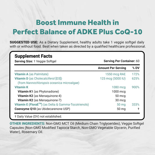 Naturalis ADKE D3 K2 COQ10 ingredients illustration highlights fat-soluble vitamin synergy.