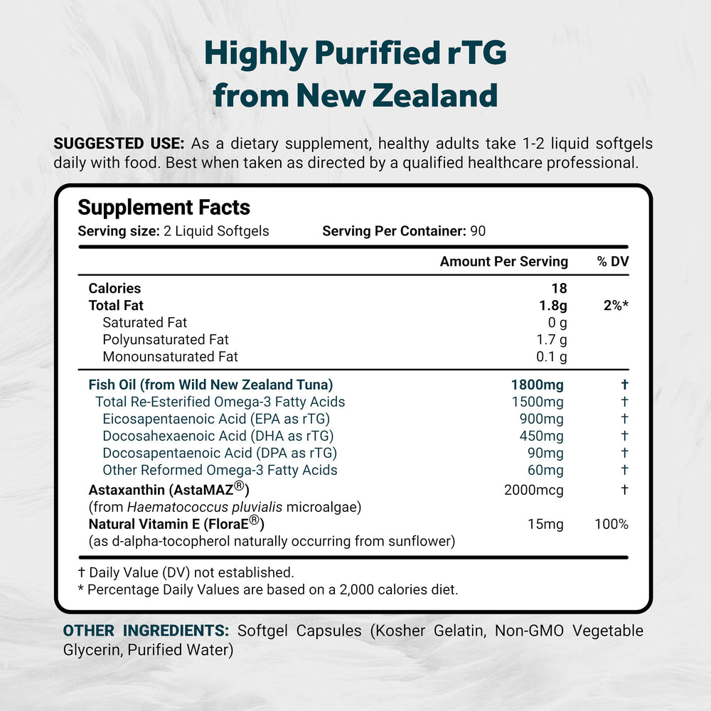 Naturalis Omega-3 capsules close-up highlighting high absorption re-formed TG form