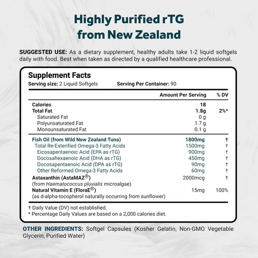 Naturalis Omega-3 capsules close-up highlighting high absorption re-formed TG form