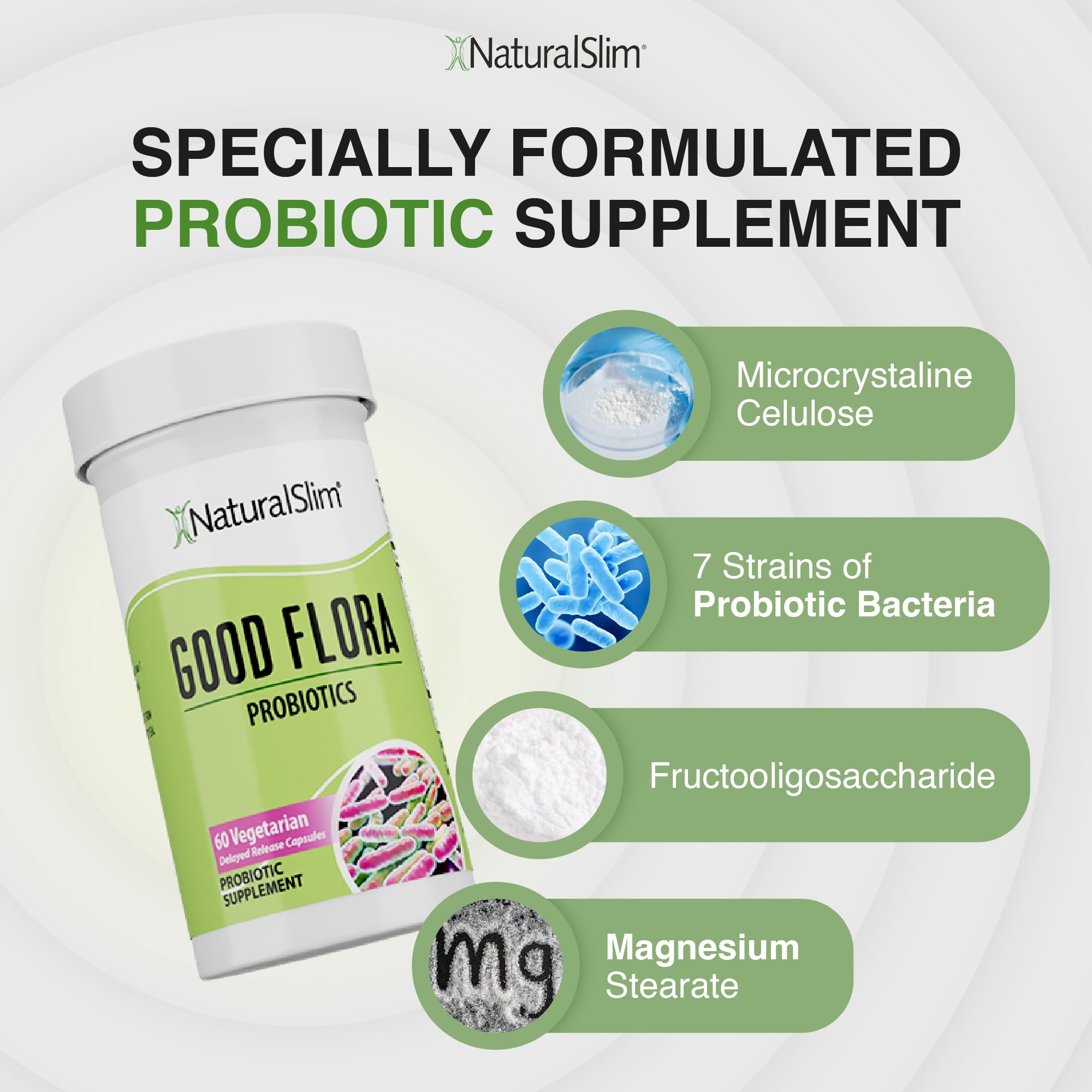 NaturalSlim acid-resistant capsules designed to withstand stomach acid