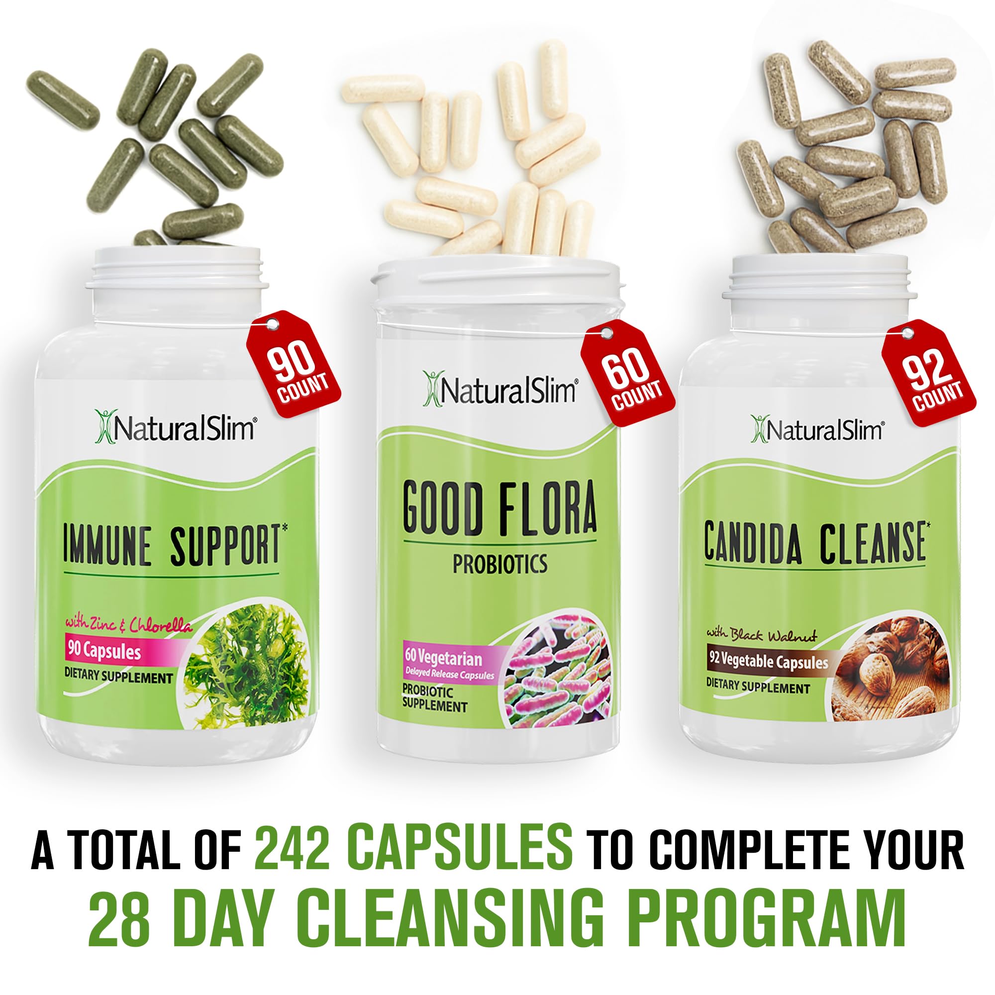 NaturalSlim Immune Support capsules highlighting nutrients for immune balance.