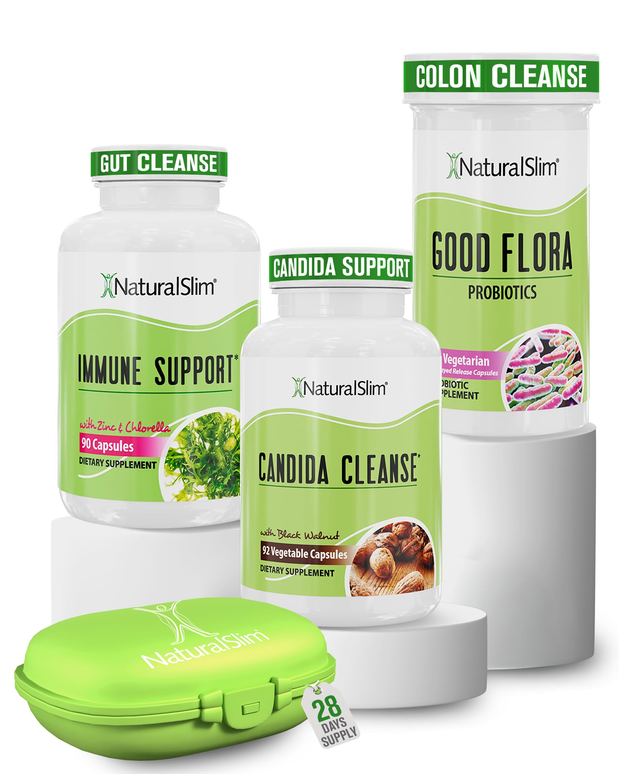 NaturalSlim Candida Cleanse Kit box showing the 3-in-1 system for gut balance.