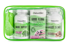 NaturalSlim Travel-friendly box designed for on-the-go cleansing support.