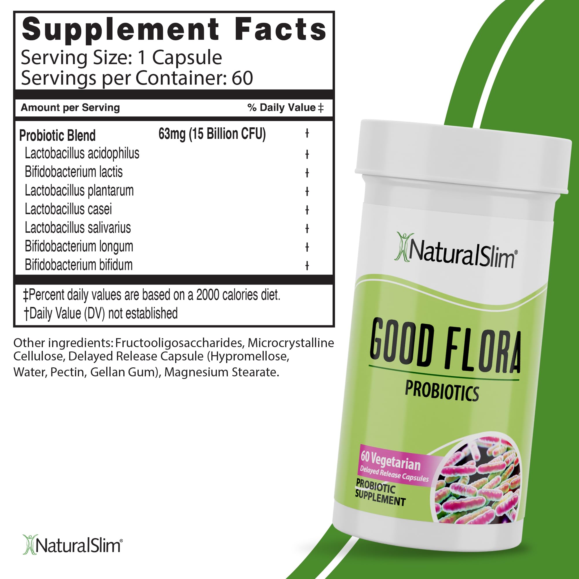 NaturalSlim Good Flora capsules closeup highlighting acid-resistant design for stomach-friendly digestion