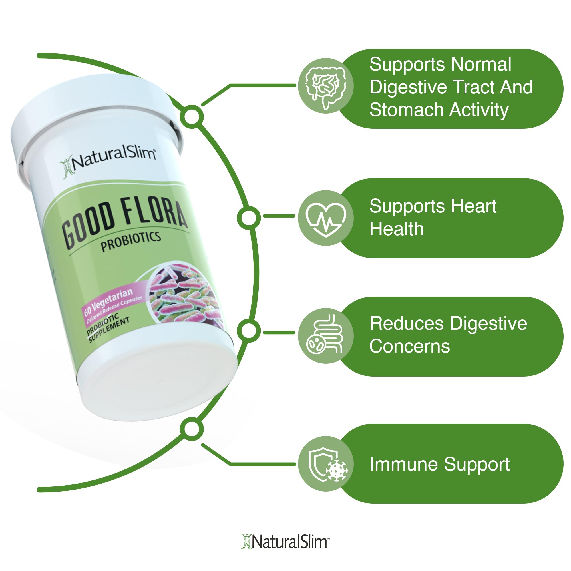 NaturalSlim Immune Support label showing ingredients for wellness support