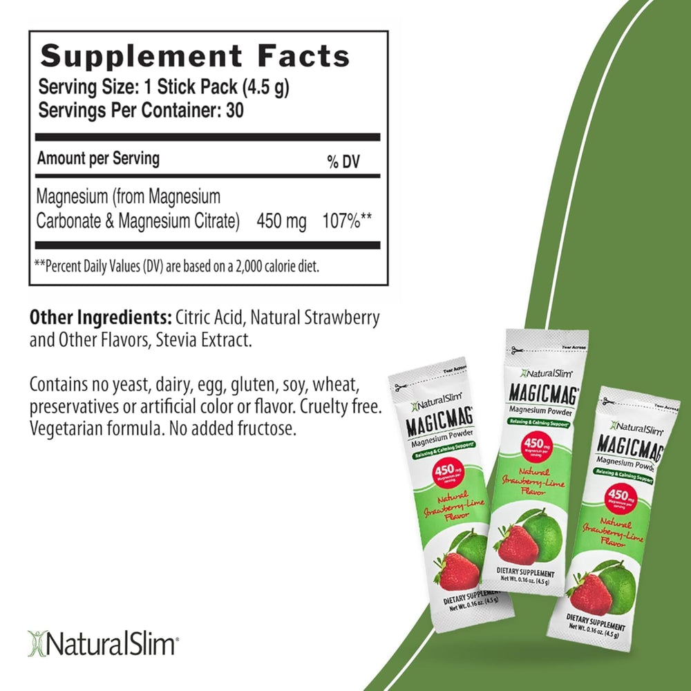 NaturalSlim MagicMag travel packs for on-the-go magnesium support.