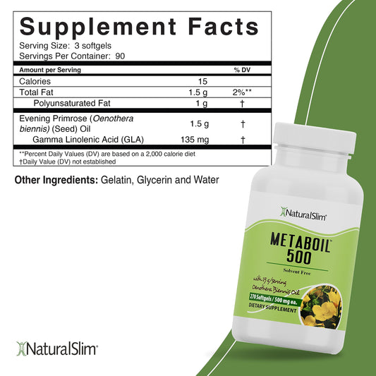 NaturalSlim Metaboil 500 softgels sideview for convenient daily use